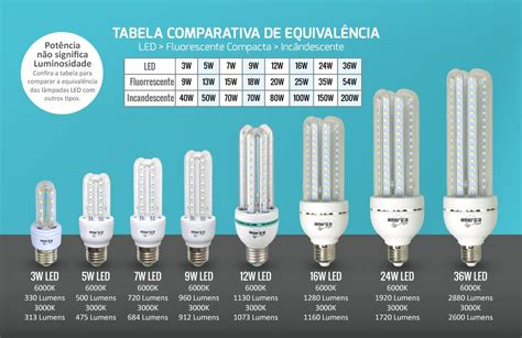 Led x. Things To Know About Led x. 